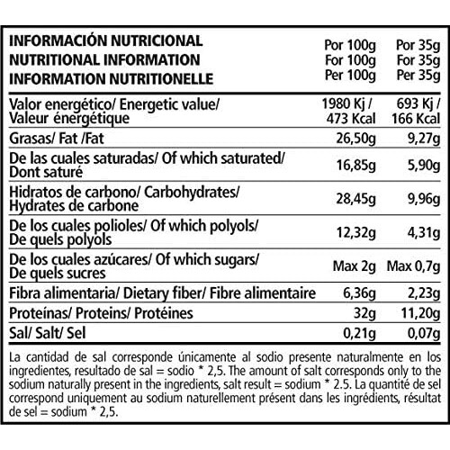 Pwd Nutrition Protein Meal Chocolate 1