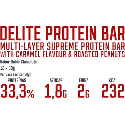 Delite Supreme Protein Bar - Double Chocolate 2
