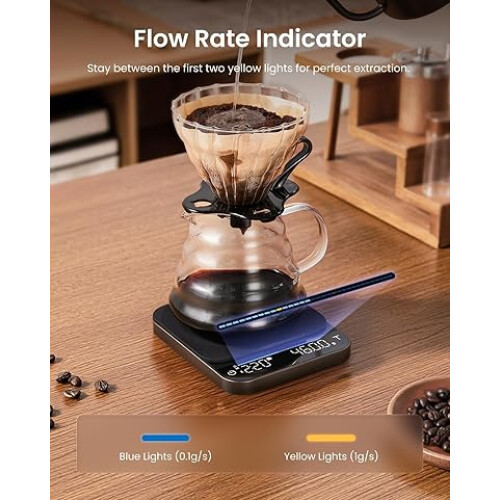 RENPHO RENPHO Coffee Scale 2