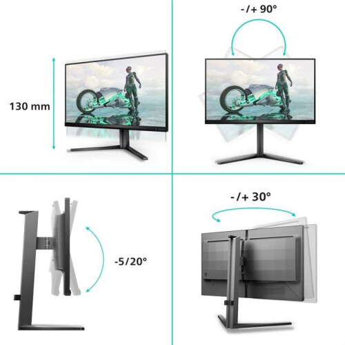 Philips Monitor - PHILIPS - 25M2N3200U - 24,5 polegadas - Fast IPS FHD 1920x1080 - 1 ms 2