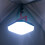 Campinglampe, 220 Lumen, tragbares Licht 5
