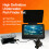Small Waterproof Fishing Screen With Adjustable Support And 4