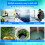 Small Waterproof Fishing Screen With Adjustable Support And 6