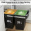 Homcom HOMCOM Kitchen Cupboard Bin with 40L Dual Compartment, Pull Out Bin, Black 4