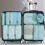 Travel Organizer Set with Compartments for Efficient Packing 3