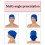 Spandex Dreadlock Cap Unisex Schlauchband 4 Stück 6