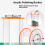 Versatile Clear Polishing Barrels Portable Rotary-KT2000 2