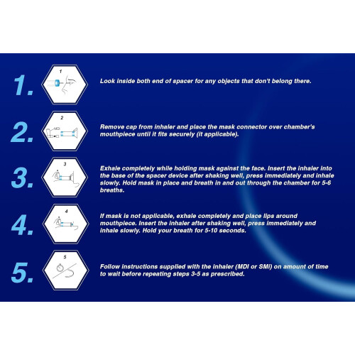 KNOXZY Anti-static Spacer Device for Inhaler 175ml 2