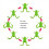 B Frosch weicher Köder Kicking Frog Köder Köder 6