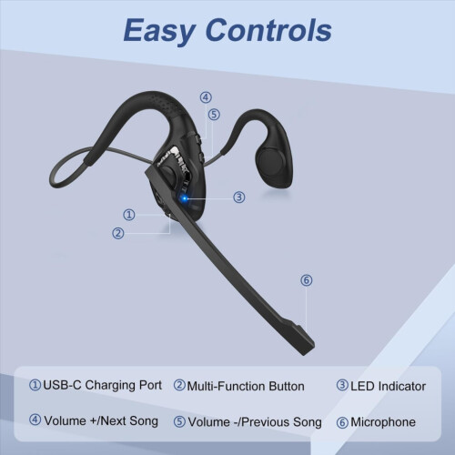 Bluetooth-Headset mit Mikrofon. Open-Ear-Kopfhörer 2