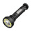 E-SMARTER LY006 Magnetic Multifunctional Work Light LED Smart Electric Display Flashlight 1