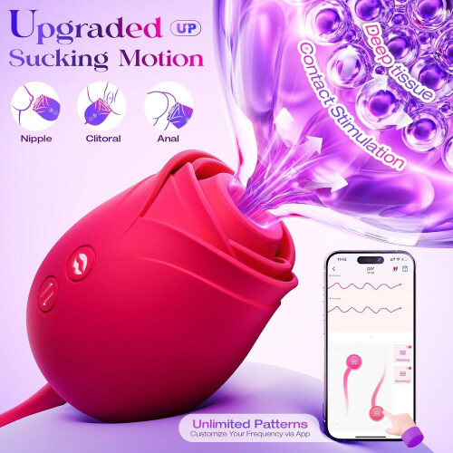 Προσωπικό Μασάζ Rose Style με 10 Λειτουργίες Παλμού, Επαναφορτιζόμενη Συσκευή 2