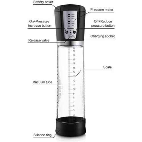 Rechargeable Vacuum Suction Massager, 6 Vibration Modes, Silicone Pressure Training Device 2