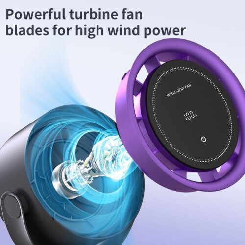 Μίνι Φορητός Επιτραπέζιος Ανεμιστήρας Turbo με Ρυθμιζόμενη Ταχύτητα κ 1