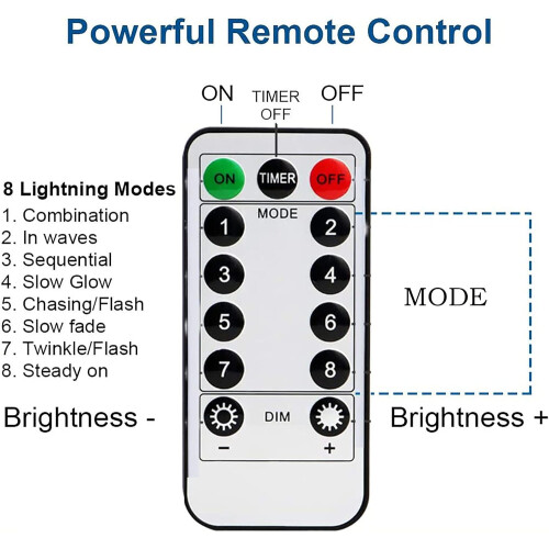 LED lights? 3 x 3m, 300 LED Light String 8 Modes, USB Light String Curtain with Remote Control, Christmas_Warm White 2