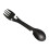 Portable Fork Shaped Bottle Opener | 2019 Multifunction Outdoor Camping Tool Spoon Kitchen Utensils 1