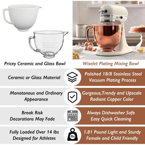 Kobber rustfrit stål blandeskål til KitchenAid 5Qt 1