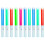 10 10Pcs LED Glowing Stick Exciting Party Accessories Random 1