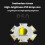 SMILING SHARK SD-5244 Zoomable Digital Display Flashlight With Side Light 4-Gear Dimmable Portable Torch, Style: Hook 6