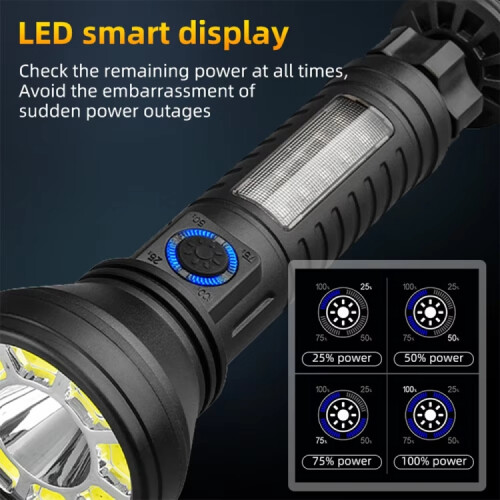 E-SMARTER LY006 Magnetic Multifunctional Work Light LED Smart Electric Display Flashlight 2