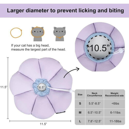 Colerette Chat Anti Léchage, Collier de Récupération Adjustable ja Imperméable pour Chat,C 2