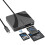 SABRENT Memory Card Reader, CFexpress Type B, UHS-II SD, Micro SD, CFast 2.0 Multi-Card Reader, Ultra-slim Aluminum (CR-C4PM) 1