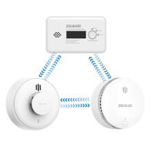 Wisualarm Interlinked Smoke Alarms, Wireless Interlinked Smoke,Heat and Carbon Monoxide Alarm Kit,Pre-linked,Compliant with Scotland & England Law (1