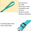 Glow Castle Soft Handle Reflective Adjustable Length Dog Leash (Forest Green) 3
