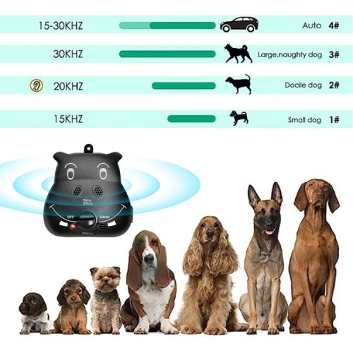 K8 Ultrasonic Bark Stopper Dog Training Device(Black) 2