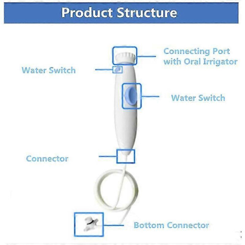 Tooth Irrigator Flosser Handle Accessories Water Hose Pipewhite, One Piece 2