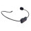 Wireless audio system for guided tours - FM headset with reliable connection 1