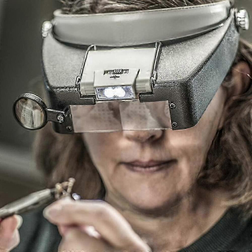 LED Headband Magnifier with Jeweler Loupe - 1.5x, 3x, 8.5x & 10x Magnification for European Market