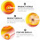 Ceramic sunflower bowl with spoon 300ml kids set 4