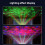 Double Magic Ball Laser Light LED Water Ripple RGB Rotating Stage Lamp, Style:USB-IN(Black) 5