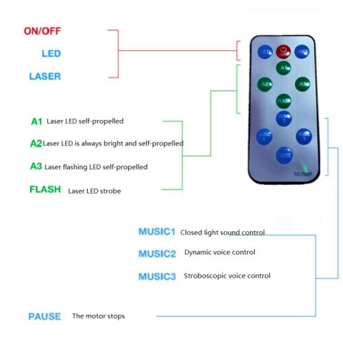LED Water Wave Laser Starry Sky Projector Light USB Remote Control Bluetooth Voice Control Laser Light Rotating Magic Ball Light(Bluetooth S 2