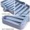 Soap Saver Soap Dish Self Draining Soap Holder for Bathroom,Kitchen 2 Pack(Blue) 2