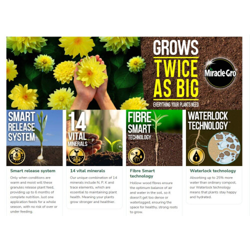 Miracle-Gro Miracle-Gro All Purpose Enriched Compost 40L 2