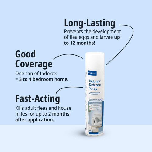 Direct4Pet Indorex Flea Spray for The Home - Control of Fleas, Dust 2