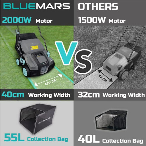 Bluemars 2000W Lawn Scarifier and Aerator, 40CM Working Width 2