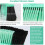 Papclean Sweeping Brush Indoor: Broom Indoor with Long Handle - Soft 2