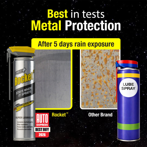Rocket TT Super Tube Lubricant Spray 450ml | Rust Remover & 1