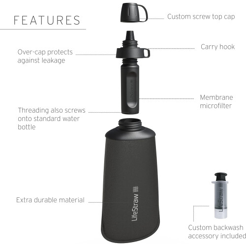 LifeStraw Peak Series  Collapsible Squeeze Bottle Water Filter System – 1L 1
