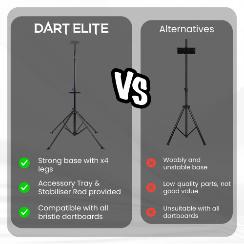 Professional Dart Board Stand with Four Legs Creating a Stable Base Accesso 2