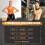 Twister Arm Trainer Adjustable Chest Trainer Exerciser with Training Poster 2