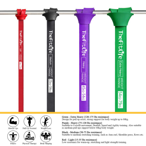 TheFitLife TheFitLife Resistance Pull Up Bands  PullUp Assist Exercise Bands Long Work 2