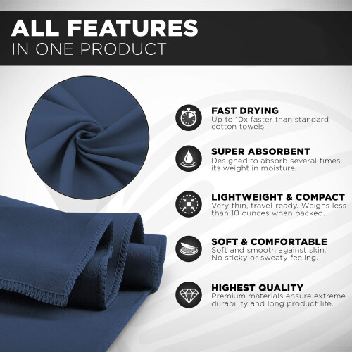 KANGSIT Microfibre Towel - compact, ultra lightweight & quick dry towel, the per 1