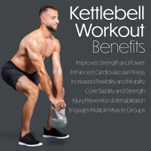 Bestfor Kettlebell Vinyl Coated Two Tone Weight Lifting Strength Kettle Bel