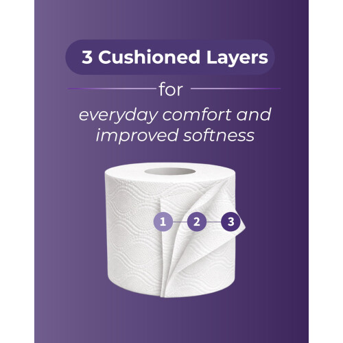Phoenix Phoenix Soft Lavender Fragranced Luxury Toilet Roll 2
