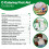 Safety First Aid Group Evolution Plus Catering Kitchen First Aid Kit British Standard 8599, Small Fully-Stocked 1-10 Persons 6