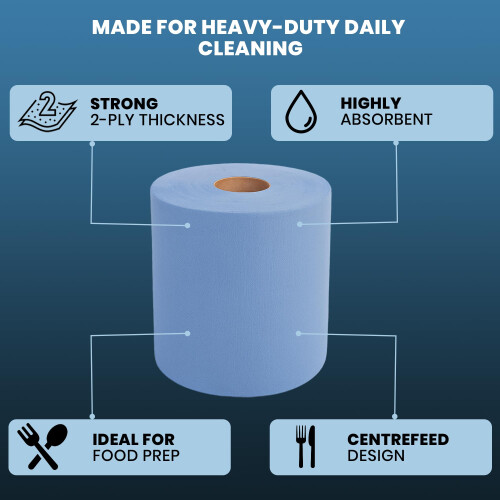 Meown Blue Roll  Pack of 6 Premium Centrefeed Rolls  Durable  Versatile  2P 1